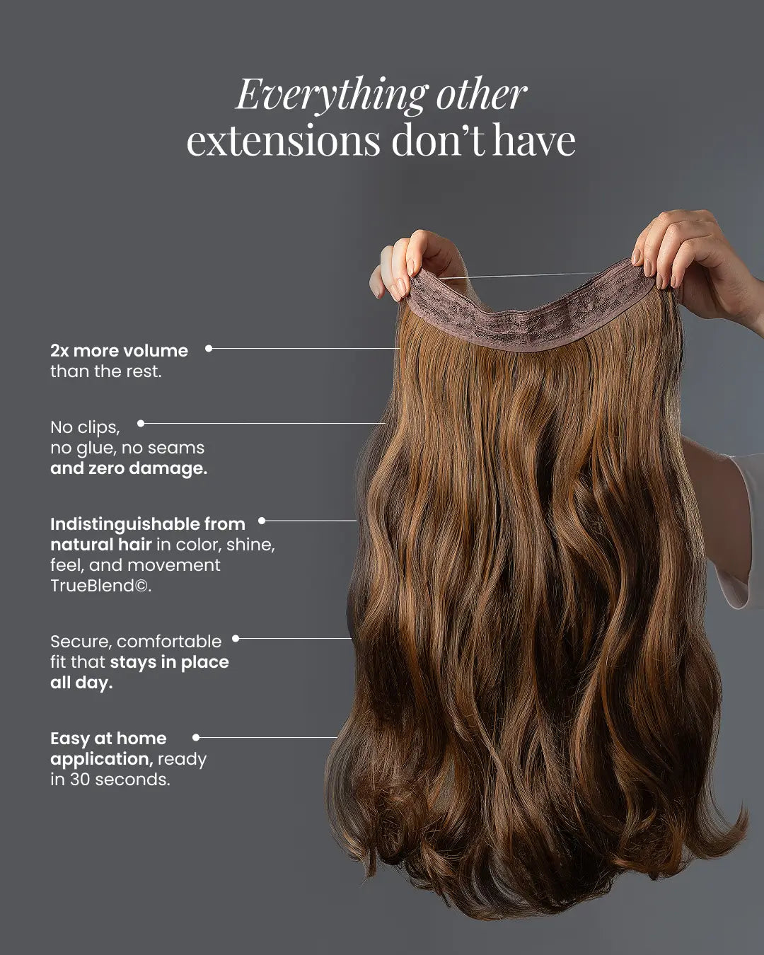 Extensiones Ondas Suave