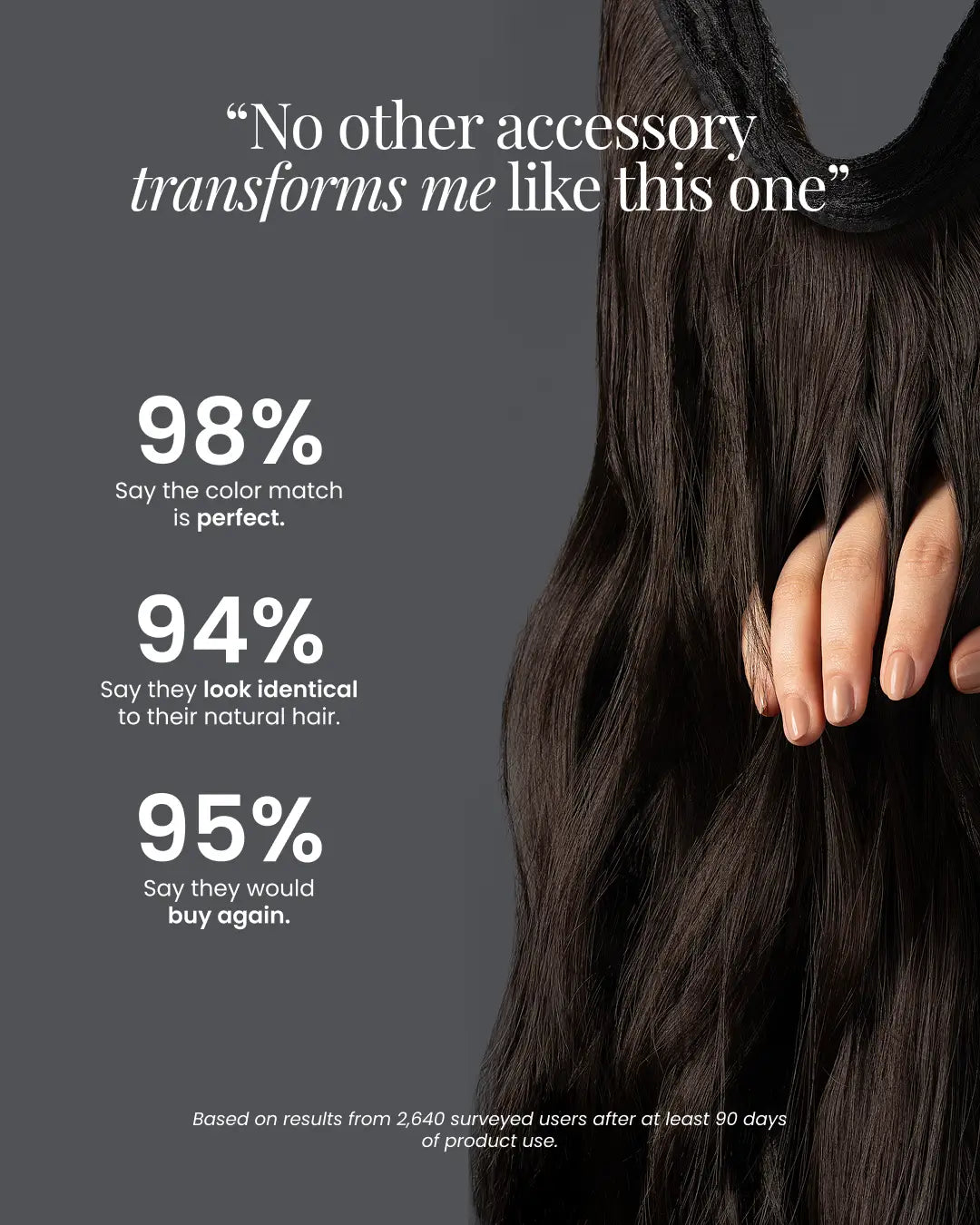 Extensiones Ondas Suave